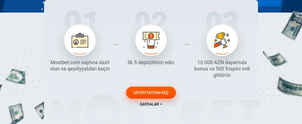 Mostbet bonus səhifəsində üç addım: qeydiyyat, depozit və bonus