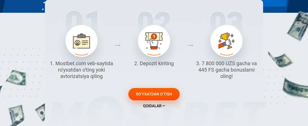 Mostbet bonus sahifasidagi uch qadam: ro‘yxatdan o‘tish, depozit va bonus