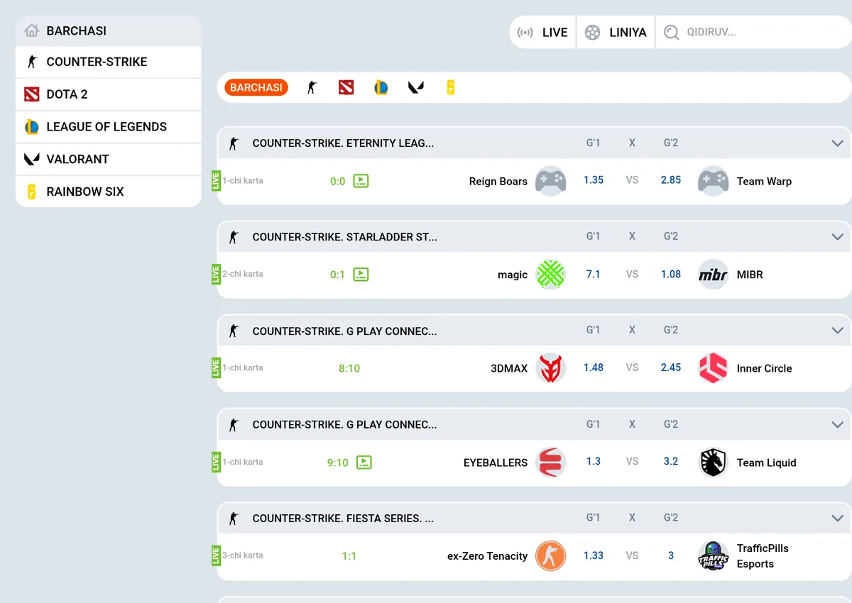Mostbet kibersport bo‘limi: Counter-Strike va Dota 2 o‘yinlari