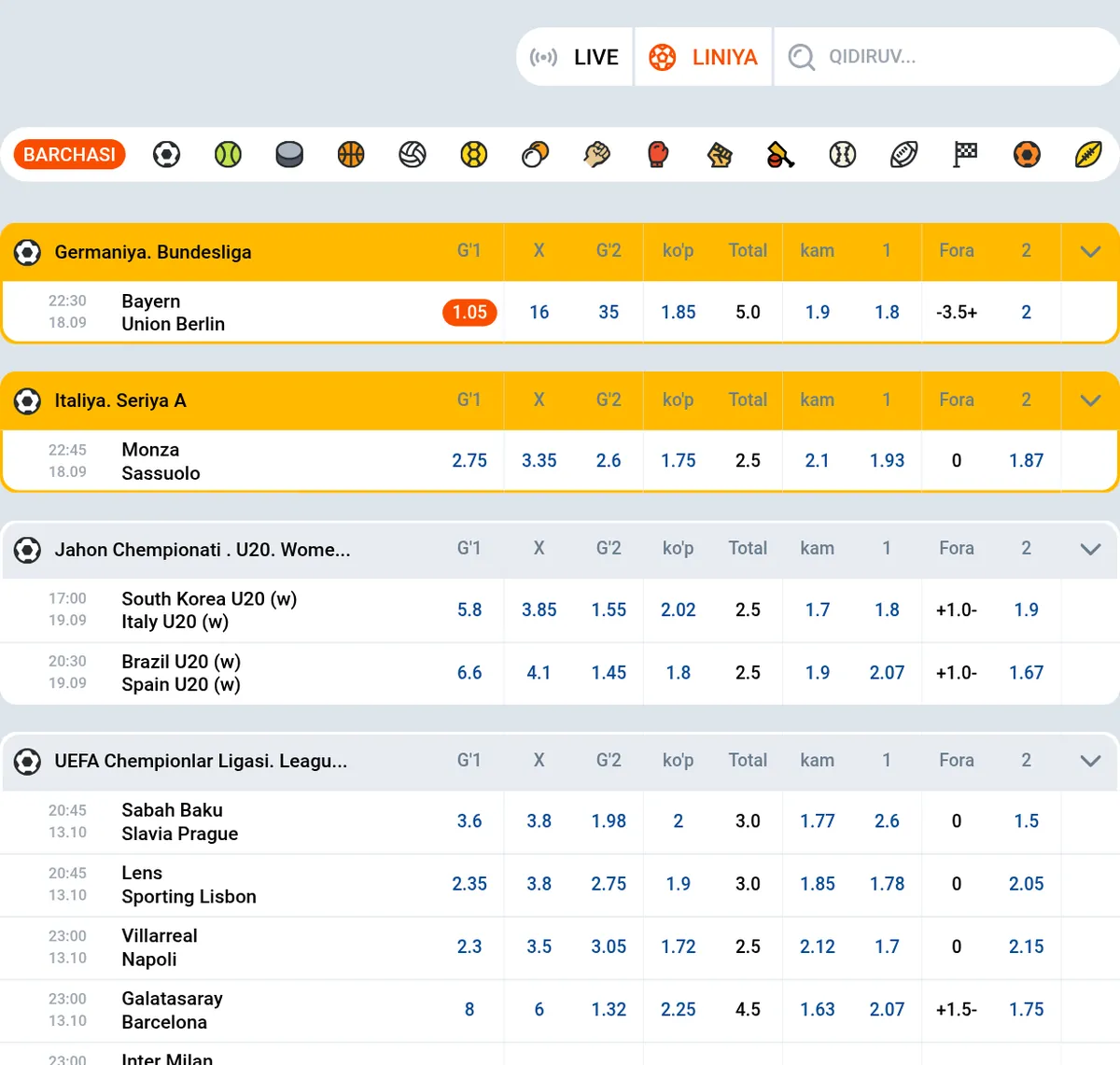Mostbet liniyasi: futbol o‘yinlari va koeffitsientlar